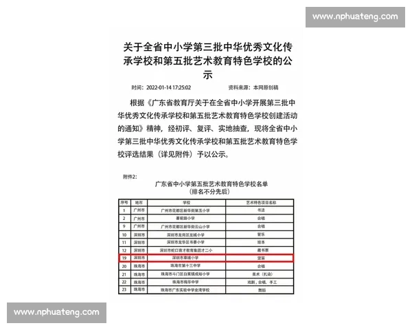 从青涩到成熟，高校杯赛记录着玩家的成长轨迹